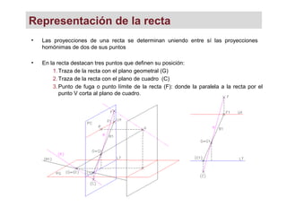 Representación de la recta
• Las proyecciones de una recta se determinan uniendo entre sí las proyecciones
homónimas de dos de sus puntos
• En la recta destacan tres puntos que definen su posición:
1.Traza de la recta con el plano geometral (G)
2.Traza de la recta con el plano de cuadro (C)
3.Punto de fuga o punto límite de la recta (F): donde la paralela a la recta por el
punto V corta al plano de cuadro.
 