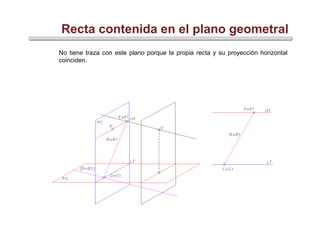 Recta contenida en el plano geometral
No tiene traza con este plano porque la propia recta y su proyección horizontal
coinciden.
 