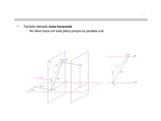 • También llamada recta horizontal
No tiene traza con este plano porque es paralela a él.
Recta paralela al plano geometral
 