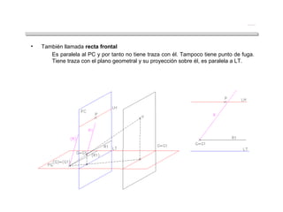 • También llamada recta frontal
Es paralela al PC y por tanto no tiene traza con él. Tampoco tiene punto de fuga.
Tiene traza con el plano geometral y su proyección sobre él, es paralela a LT.
Recta paralela al plano de cuadro
 