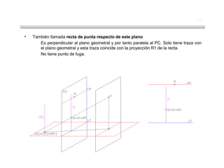 • También llamada recta de punta respecto de este plano
Es perpendicular al plano geometral y por tanto paralela al PC. Solo tiene traza con
el plano geometral y esta traza coincide con la proyección R1 de la recta.
No tiene punto de fuga.
Recta perpendicular al plano geometral
 