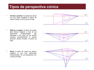 Tipos de perspectiva cónica
• Frontal o paralela: los objetos se sitúan
con sus caras paralelas al plano de
cuadro. Existe un único punto de fuga
• Oblicua o angular: el plano de cuadro
está oblicuo respecto a dos de las
direcciones fundamentales (las
referentes a las caras de las formas
cúbicas), permaneciendo la tercera
dirección vertical. Existen 2 puntos de
fuga.
• Aérea: el plano de cuadro es oblicuo
respecto a las tres direcciones
fundamentales. Es una perspectiva con
3 puntos de fuga.
 
