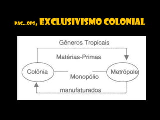 PAC...ops , Exclusivismo Colonial 