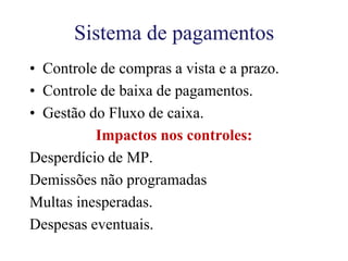 Sistema de pagamentos Controle de compras a vista e a prazo.Controle de baixa de pagamentos.Gestão do Fluxo de caixa.Impactos nos controles:Desperdício de MP.Demissões não programadasMultas inesperadas.Despesas eventuais. 
