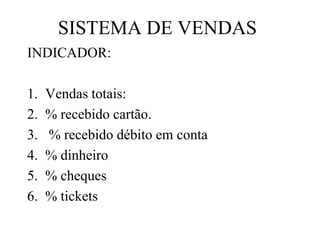 SISTEMA DE VENDASINDICADOR:Vendas totais:% recebido cartão.% recebido débito em conta% dinheiro % cheques% tickets 