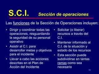 31
S.C.I. Sección de operaciones
• Dirigir y coordinar todas las
operaciones, resguardando
la seguridad de su personal
operativo
• Asistir al C.I. para
desarrollar metas y objetivos
para el incidente
• Llevar a cabo las acciones
descritas en el Plan de
Acción del Incidente
Las funciones de la Sección de Operaciones incluyen:
• Solicitar (o liberar)
recursos a través del
C.I.
• Mantener informado al
C.I. de la situación y
estado de los recursos
• Esta sección puede
subdividirse en tantas
ramas como sea
necesario
 