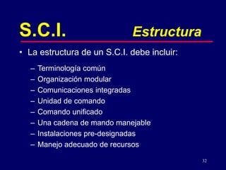 32
S.C.I. Estructura
• La estructura de un S.C.I. debe incluir:
– Terminología común
– Organización modular
– Comunicaciones integradas
– Unidad de comando
– Comando unificado
– Una cadena de mando manejable
– Instalaciones pre-designadas
– Manejo adecuado de recursos
 