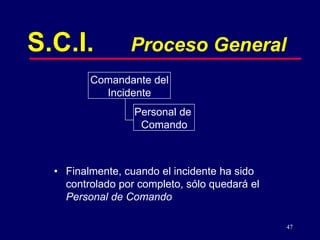 47
Comandante del
Incidente
Personal de
Comando
S.C.I. Proceso General
• Finalmente, cuando el incidente ha sido
controlado por completo, sólo quedará el
Personal de Comando
 