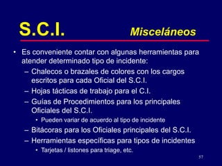 57
• Es conveniente contar con algunas herramientas para
atender determinado tipo de incidente:
– Chalecos o brazales de colores con los cargos
escritos para cada Oficial del S.C.I.
– Hojas tácticas de trabajo para el C.I.
– Guías de Procedimientos para los principales
Oficiales del S.C.I.
• Pueden variar de acuerdo al tipo de incidente
– Bitácoras para los Oficiales principales del S.C.I.
– Herramientas específicas para tipos de incidentes
• Tarjetas / listones para triage, etc.
S.C.I. Misceláneos
 