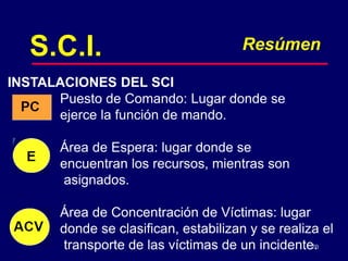 70
S.C.I. Resúmen
INSTALACIONES DEL SCI
Puesto de Comando: Lugar donde se
ejerce la función de mando.
Área de Espera: lugar donde se
encuentran los recursos, mientras son
asignados.
Área de Concentración de Víctimas: lugar
donde se clasifican, estabilizan y se realiza el
transporte de las víctimas de un incidente.
 