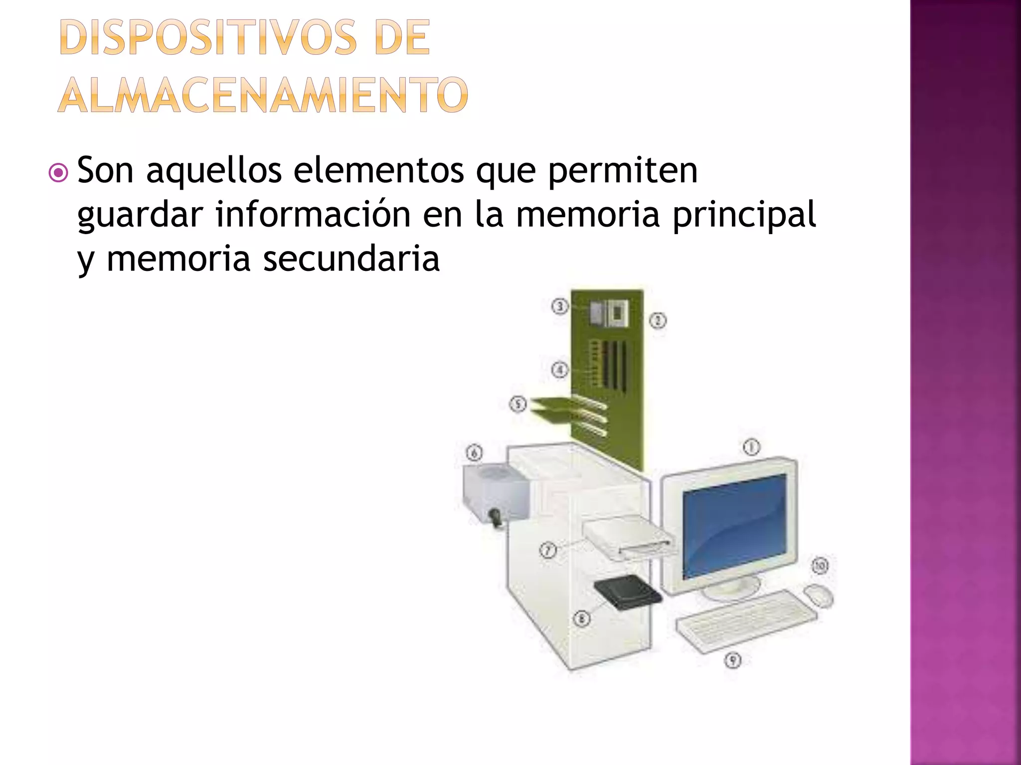  Son aquellos elementos que permiten 
guardar información en la memoria principal 
y memoria secundaria 
 