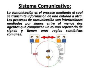 Sistema Comunicativo:
La comunicación es el proceso mediante el cual
se transmite información de una entidad a otra.
Los procesos de comunicación son interacciones
mediadas por signos entre al menos dos
agentes que comparten un mismo repertorio de
signos y tienen unas reglas semióticas
comunes.
 