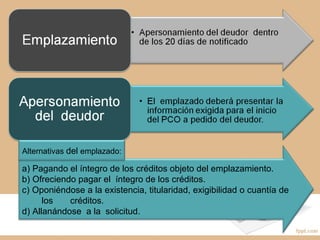 a) Pagando el íntegro de los créditos objeto del emplazamiento.
b) Ofreciendo pagar el íntegro de los créditos.
c) Oponiéndose a la existencia, titularidad, exigibilidad o cuantía de
los créditos.
d) Allanándose a la solicitud.
Alternativas del emplazado:
 