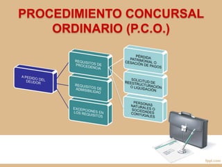 PROCEDIMIENTO CONCURSAL
ORDINARIO (P.C.O.)
 