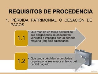 REQUISITOS DE PROCEDENCIA
1. PÉRDIDA PATRIMONIAL O CESACIÓN DE
PAGOS
• Que más de un tercio del total de
sus obligaciones se encuentren
vencidas e impagas por un período
mayor a (30) días calendarios
1.1
• Que tenga pérdidas acumuladas
cuyo importe sea mayor al tercio del
capital pagado
1.2
 