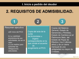 2. REQUISITOS DE ADMISIBILIDAD.
I. Inicio a pedido del deudor
Resumen ejecutivo:
a)El inicio del PCO
b) La viabilidad
económica de sus
actividades, de ser el
caso.
c) Los medios para
solventar las
Obligaciones
adeudadas.
Copia del acta de la
Junta
de Accionistas u
órgano
correspondiente en la
que conste el acuerdo
de
acogimiento al PCO.
Copias del Balance
General, Estado de
Ganancias y Pérdidas,
Estado de Cambios en el
Patrimonio Neto, del
Estado de Flujos de
Efectivo ( los 2 últimos
años) y de un cierre
mensual de una
antigüedad no mayor de
2 meses.
1 2 3
 