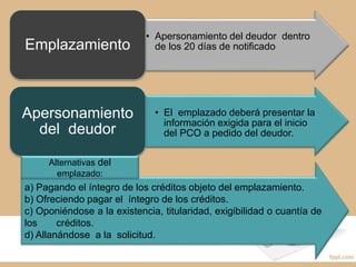 • Apersonamiento del deudor dentro
de los 20 días de notificadoEmplazamiento
• El emplazado deberá presentar la
información exigida para el inicio
del PCO a pedido del deudor.
Apersonamiento
del deudor
a) Pagando el íntegro de los créditos objeto del emplazamiento.
b) Ofreciendo pagar el íntegro de los créditos.
c) Oponiéndose a la existencia, titularidad, exigibilidad o cuantía de
los créditos.
d) Allanándose a la solicitud.
Alternativas del
emplazado:
 