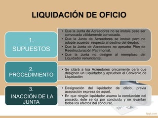 LIQUIDACIÓN DE OFICIO
• Que la Junta de Acreedores no se instale pese ser
convocada válidamente convocada.
• Que la Junta de Acreedores se instale pero no
adopte acuerdo respecto al destino del deudor.
• Que la Junta de Acreedores no apruebe Plan de
Reestructuración Patrimonial.
• Que la Junta no designe al reemplazo del
Liquidador renunciante.
1.
SUPUESTOS
• Se citará a loa Acreedores únicamente para que
designen un Liquidador y aprueben el Convenio de
Liquidación
2.
PROCEDIMIENTO
• Designación del liquidador de oficio, previa
aceptación expresa de aquel.
• En que ningún liquidador asuma la conducción del
procedo, éste se da por concluido y se levantan
todos los efectos del concurso.
3.
INACCIÓN DE LA
JUNTA
 