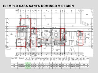 EJEMPLO CASA SANTA DOMINGO V REGION 