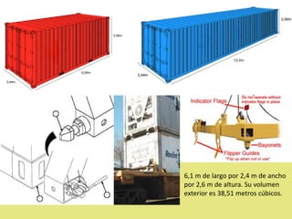 6,1 m de largo por 2,4 m de ancho
por 2,6 m de altura. Su volumen
exterior es 38,51 metros cúbicos.
 