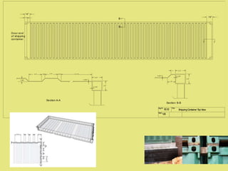Dwg Nr. Title:
Scale:
1:25
ShippingContainer TopView
0.8"3.3"
Door end
of shipping
container.
0.86" 0.081"
0.135"
2.5"
2.5"
12.75"
A A
Section A-A
0.081" 0.135"
2.5"
2.5"
3.3" 0.8"
1"
1.8"
Section B-B
B
B
14"
7.5" 15"
SC-12
 