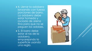 4. Llenar la adobera
lanzando con fuerza
porciones de barro.
La adobera debe
estar húmeda y
rociada de arena
fina para que no se
peguen los adobes.
5. El barro debe
estar al ras de la
adobera,
emparejando la
superficie usando
una regla.
 