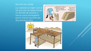 SECADO DEL ADOBE
Los adobes se rajan con el
sol, por eso se debe hacer
un tendal de esteras o
ramas para protegerlos
por lo menos durante los
dos primeros días.
 