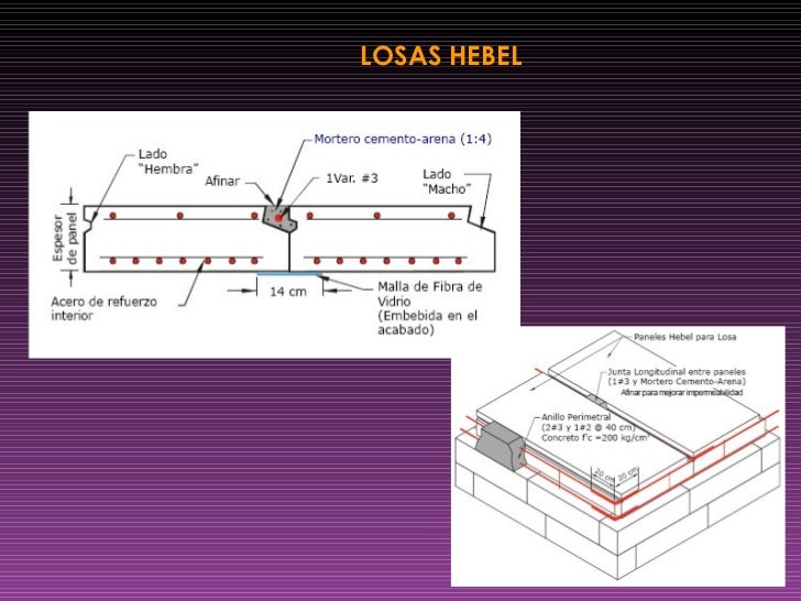 Resultado de imagen para losa de concreto celular hebel
