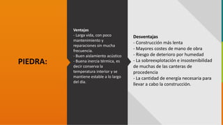 GC-F-004 V.01
Ventajas
- Larga vida, con poco
mantenimiento y
reparaciones sin mucha
frecuencia.
- Buen aislamiento acústico
- Buena inercia térmica, es
decir conserva la
temperatura interior y se
mantiene estable a lo largo
del día.
PIEDRA:
Desventajas
- Construcción más lenta
- Mayores costes de mano de obra
- Riesgo de deterioro por humedad
- La sobreexplotación e insostenibilidad
de muchas de las canteras de
procedencia
- La cantidad de energía necesaria para
llevar a cabo la construcción.
 
