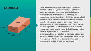 GC-F-004 V.01
En los países desarrollados se emplean mucho los
ladrillos, su tamaño y sus tipos se rigen por normas
nacionales, aunque existe una tendencia hacia la
estandarización internacional. El tamaño y las
proporciones se suelen escoger de forma que un albañil
pueda sostener un ladrillo empleando solo una mano y
que el ladrillo pueda trabarse con otros, ya sea
paralelamente al plano de la pared o en ángulo recto
con ella, a pesar de la estandarización aún se puede
escoger entre una amplia gama de ladrillos que varían
en aspecto, resistencia y durabilidad.
La mayor parte de los ladrillos se hacen de arcilla (pura
o con materiales adicionales) y se cuecen en un horno.
Pero algunos están hechos de arena silícea y cal
denominándose ladrillos de silicato de calcio.
LADRILLO
 