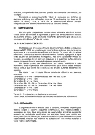 estrutura, não podendo derrubar uma parede para aumentar um cômodo, por
exemplo.
       Considera-se economicamente viável a aplicação do sistema de
alvenaria estrutural em edificações com até 15 pavimentos (em torno de 35
metros de altura), onde, a partir daí, é recomendável efetuar estudos
comparativos com a estrutura convencional de concreto armado.

2.4 – COMPONENTES

      Os principais componentes usados numa alvenaria estrutural armada
são os blocos de concreto, a argamassa, o grout e as armaduras onde, no caso
da alvenaria armada. Outro elemento importante, geralmente pré-fabricado ou
executado com blocos “U” são as vergas.

2.4.1 - BLOCOS DE CONCRETO

       Os blocos para alvenaria estrutural devem atender a todos os requisitos
da norma NBR 6136 e é um elemento importante do sistema, pois, junto com a
argamassa, é quem resiste aos esforços solicitantes. Os blocos são vibrados e
prensados, constituídos de mistura entre cimento Portland, agregados e água,
onde devem ter característica homogênea, não deve apresentar trincas ou
fissuras, as arestas devem ser bem regulares e a superfície suficientemente
áspera para garantir uma boa aderência para o revestimento.
       Os blocos podem ser classificados em blocos modulares e não-
modulares, onde os primeiros têm o comprimento igual a duas vezes a largura
mais a junta, o que facilita na coordenação de projeto, evitando desperdício no
canteiro.
       Na tabela 1 os principais blocos estruturais utilizados na alvenaria
estrutural.
Dimensões: 19 x 19 x 14 cm Dimensões: 14x 19 x 09 x 19 cm
Dimensões: 24 x 19 x 14 cm
Dimensões: 04 x 14 x 19 cm
Dimensões:34 x 19 x 14 cm Dimensões: 09 x 14 x 19 cm
Dimensões:39 x 19 x 14 cm Dimensões: 14 x 19 x 19 cm
Dimensões: 54 x 19 x 14 cm
Dimensões: 14 x 19 x 09 cm

Tabela 1 - Principais blocos da alvenaria estrutural
Fonte: /www.maski.com.br/blocos-de-concreto-linha-estrutural.html#desce


2.4.2 – ARGAMASSA

        A argamassa une os blocos, veda o conjunto, compensa imperfeições,
distribui cargas e absorve pequenas deformações, boa trabalhabilidade e
capacidade de reter água sem alterar as suas funções primárias, apresentar
aumento de resistência significativo nas primeiras horas para resistir aos
esforços da própria construção, adequada aderência para absorver esforços de
cisalhamento, durável, não interferir na durabilidade dos outros materiais e
baixo valor de deformação.
 