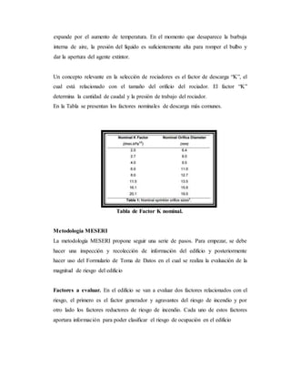 expande por el aumento de temperatura. En el momento que desaparece la burbuja
interna de aire, la presión del líquido es suficientemente alta para romper el bulbo y
dar la apertura del agente extintor.
Un concepto relevante en la selección de rociadores es el factor de descarga “K”, el
cual está relacionado con el tamaño del orificio del rociador. El factor “K”
determina la cantidad de caudal y la presión de trabajo del rociador.
En la Tabla se presentan los factores nominales de descarga más comunes.
Tabla de Factor K nominal.
Metodología MESERI
La metodología MESERI propone seguir una serie de pasos. Para empezar, se debe
hacer una inspección y recolección de información del edificio y posteriormente
hacer uso del Formulario de Toma de Datos en el cual se realiza la evaluación de la
magnitud de riesgo del edificio
Factores a evaluar. En el edificio se van a evaluar dos factores relacionados con el
riesgo, el primero es el factor generador y agravantes del riesgo de incendio y por
otro lado los factores reductores de riesgo de incendio. Cada uno de estos factores
aportara información para poder clasificar el riesgo de ocupación en el edificio
 