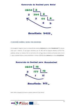 3
3ª CONVERSÃO NUMÉRICA: DECIMAL PARA HEXADECIMAL
Já conseguem imaginar como é a conversão de números decimais para a base hexadecimal? É a mesma
coisa que a anterior, só que agora dividimos por 16. Mas tem um pequeno detalhe, ao final não
podemos utilizar os números 10, 11, 12, 13, 14, e 15, no lugar desses números utilizamos A, B, C, D, E e
F. Veja o exemplo abaixo, onde convertemos o número 2834 da base decimal para a base hexadecimal:
Nota: Não se esqueça de trocar os valores acima de 9 por letras!
 