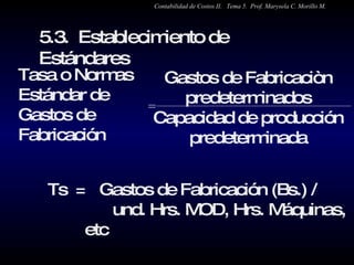 5.3.  Establecimiento de Estándares  Tasa o Normas Estándar de Gastos de Fabricación Ts  =  Gastos de Fabricación (Bs.) /  und. Hrs. MOD, Hrs. Máquinas, etc Gastos de Fabricaciòn predeterminados Capacidad de producción predeterminada Contabilidad de Costos II.  Tema 5.  Prof. Marysela C. Morillo M. = 