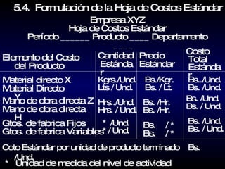 5.4.  Formulación de la Hoja de Costos Estándar Empresa XYZ Hoja de Costos Estándar Período ______ Producto ____ Departamento ____ Elemento del Costo del Producto Cantidad Estándar Precio Estándar Costo Total Estándar Material directo X Material Directo Y Mano de obra directa Z Mano de obra directa H Gtos. de fabrica Fijos Gtos. de fabrica Variables Coto Estándar por unidad de producto terminado  Bs.  /Und. Kgrs./Und. Lts / Und. Hrs../Und. Hrs. / Und. *  /Und. * / Und. Bs./Kgr. Bs. / Lt. Bs.  / * Bs.  / * Bs. /Hr. Bs. /Hr. Bs. /Und. Bs. / Und. Bs. /Und. Bs. / Und. Bs../Und. Bs. /Und. *  Unidad de medida del nivel de actividad presupuestado 