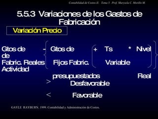 Variación Precio Gtos de  -  Gtos de  +  Ts  *  Nivel de  Fabric. Reales  Fijos Fabric.  Variable  Actividad presupuestados  Real > Desfavorable < Favorable 5.5.3  Variaciones de los Gastos de Fabricación Contabilidad de Costos II.  Tema 5.  Prof. Marysela C. Morillo M. GAYLE  RAYBURN. 1999. Contabilidad y Administración de Costos. 