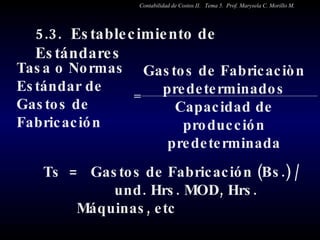 5.3.  Establecimiento de Estándares  Tasa o Normas Estándar de Gastos de Fabricación Ts  =  Gastos de Fabricación (Bs.) /  und. Hrs. MOD, Hrs. Máquinas, etc Gastos de Fabricaciòn predeterminados Capacidad de producción predeterminada Contabilidad de Costos II.  Tema 5.  Prof. Marysela C. Morillo M. = 