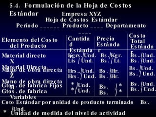5.4.  Formulación de la Hoja de Costos Estándar Empresa XYZ Hoja de Costos Estándar Período ______ Producto ____ Departamento ____ Elemento del Costo del Producto Cantidad Estándar Precio Estándar Costo Total Estándar Material directo X Material Directo Y Mano de obra directa Z Mano de obra directa H Gtos. de fabrica Fijos Gtos. de fabrica Variables Coto Estándar por unidad de producto terminado  Bs.  /Und. Kgrs./Und. Lts / Und. Hrs../Und. Hrs. / Und. *  /Und. * / Und. Bs./Kgr. Bs. / Lt. Bs.  / * Bs.  / * Bs. /Hr. Bs. /Hr. Bs. /Und. Bs. / Und. Bs. /Und. Bs. / Und. Bs../Und. Bs. /Und. *  Unidad de medida del nivel de actividad presupuestado 