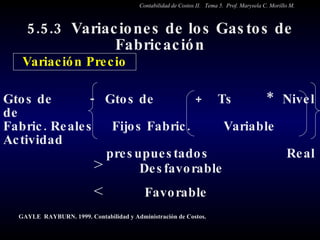 Variación Precio Gtos de  -  Gtos de  +  Ts  *  Nivel de  Fabric. Reales  Fijos Fabric.  Variable  Actividad presupuestados  Real > Desfavorable < Favorable 5.5.3  Variaciones de los Gastos de Fabricación Contabilidad de Costos II.  Tema 5.  Prof. Marysela C. Morillo M. GAYLE  RAYBURN. 1999. Contabilidad y Administración de Costos. 