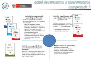 Fascículos Generales por cada
aprendizaje fundamental
¿Qué , por qué y desde qué enfoque
aprenden los estudiantes en la Educación
Básica Regular?
• Fascículo General 1: Convivir,
participar y dialogar para ejercer una
ciudadanía democrática e intercultural
• Fascículo General 2: Hacer uso
efectivo de saberes matemáticos para
afrontar desafíos diversos
• Fascículo General 3: Comunicarse
oralmente y por escrito con distintos
interlocutores y en distintos
escenarios.

Fascículo para las gestión de los
aprendizajes en las instituciones
educativas
Se orienta a los directores de la educación
básica regular y responde a la pregunta
¿cómo hacer de la institución educativa un
lugar de aprendizajes?

Fascículos específicos por cada
aprendizaje fundamental y
para cada ciclo
¿Qué y cómo aprenden nuestros
niños y adolescentes? Ciclo II, Ciclo
III, Ciclo IV y V, Ciclo VI y Ciclo VII
• Fascículos de comunicación.
• Fascículos de matemática.

Kit para evaluar los aprendizajes
Contiene orientaciones e
instrumentos que responden a la
pregunta ¿cómo podemos saber que
los estudiantes están logrando los
aprendizajes esperados?

 