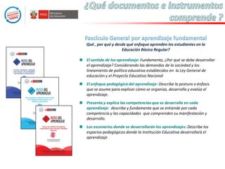 Qué , por qué y desde qué enfoque aprenden los estudiantes en la
Educación Básica Regular?
El sentido de los aprendizaje: Fundamenta, ¿Por qué se debe desarrollar
el aprendizaje? Considerando las demandas de la sociedad y los
lineamiento de política educativa establecidos en la Ley General de
educación y el Proyecto Educativo Nacional
El enfoque pedagógico del aprendizaje: Describe la postura o énfasis
que se asume para explicar cómo se organiza, desarrolla y evalúa el
aprendizaje.
Presenta y explica las competencias que se desarrolla en cada
aprendizaje: describe y fundamenta que se entiende por cada
competencia y las capacidades que comprenden su manifestación y
desarrollo.
Los escenarios donde se desarrollarán los aprendizajes: Describe los
espacios pedagógicos donde la Institución Educativa desarrollará el
aprendizaje .

 