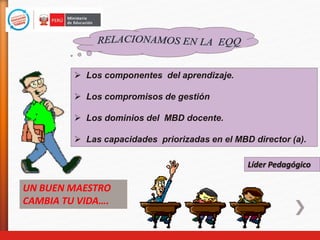  Los componentes del aprendizaje.
 Los compromisos de gestión
 Los dominios del MBD docente.
 Las capacidades priorizadas en el MBD director (a).
Líder Pedagógico
UN BUEN MAESTRO
CAMBIA TU VIDA….
 