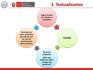 Seguir el plan
sin olvidar el
propósito
Escribir
Hacernos
preguntas
¿Qué más
podemos decir?
¿Luego qué
ponemos?
Formulamos
otras preguntas
que tienen que
ver con las
convenciones
de la escritura
2. Textualizamos
 