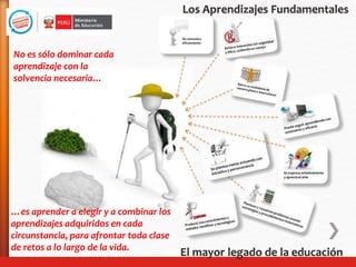 …es aprender a elegir y a combinar los
aprendizajes adquiridos en cada
circunstancia, para afrontar toda clase
de retos a lo largo de la vida.
El mayor legado de la educación
No es sólo dominar cada
aprendizaje con la
solvencia necesaria…
Los Aprendizajes Fundamentales
 