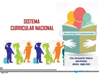 SISTEMA
CURRICULAR NACIONAL
Aprendizajes Fundamentales
LIC. ROSARIO DEZA
MONTERO
ÁREA HGE-FCC
 