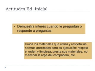 Actitudes Ed. Inicial
 