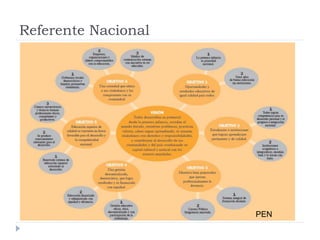Referente Nacional
PEN
 