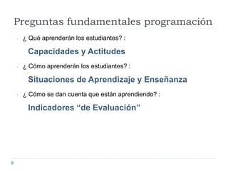 Preguntas fundamentales programación
• ¿ Qué aprenderán los estudiantes? :
Capacidades y Actitudes
• ¿ Cómo aprenderán los estudiantes? :
Situaciones de Aprendizaje y Enseñanza
• ¿ Cómo se dan cuenta que están aprendiendo? :
Indicadores “de Evaluación”
 