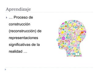 Aprendizaje
 … Proceso de
construcción
(reconstrucción) de
representaciones
significativas de la
realidad …
 