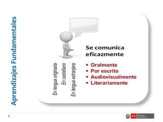 AprendizajesFundamentales
 